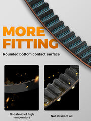 JFG RACING 560-8M belt for Talaria X260 improves oil resistance and longevity.
