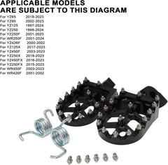 JFG RACING foot pegs teeth detail showing hardened steel bite for lasting traction