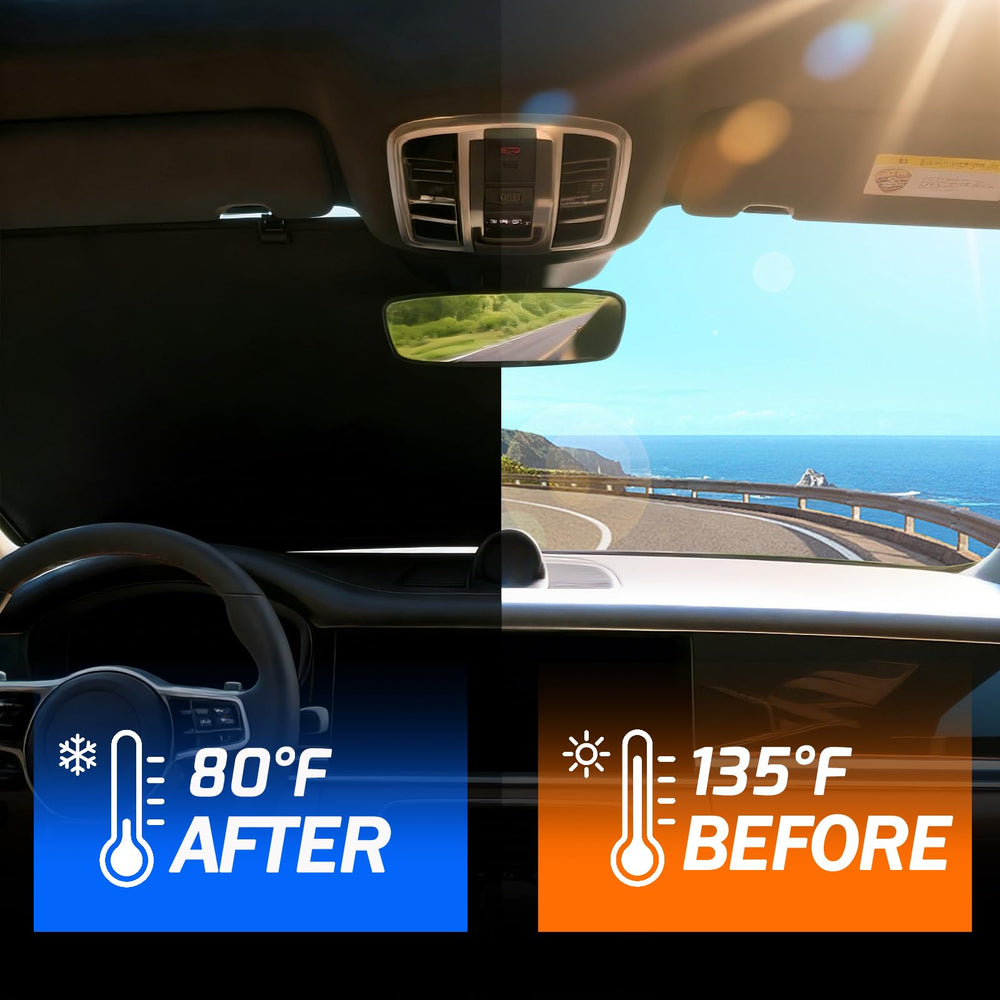 JHGFVC windshield shade with nano-reflective coating blocks heat.