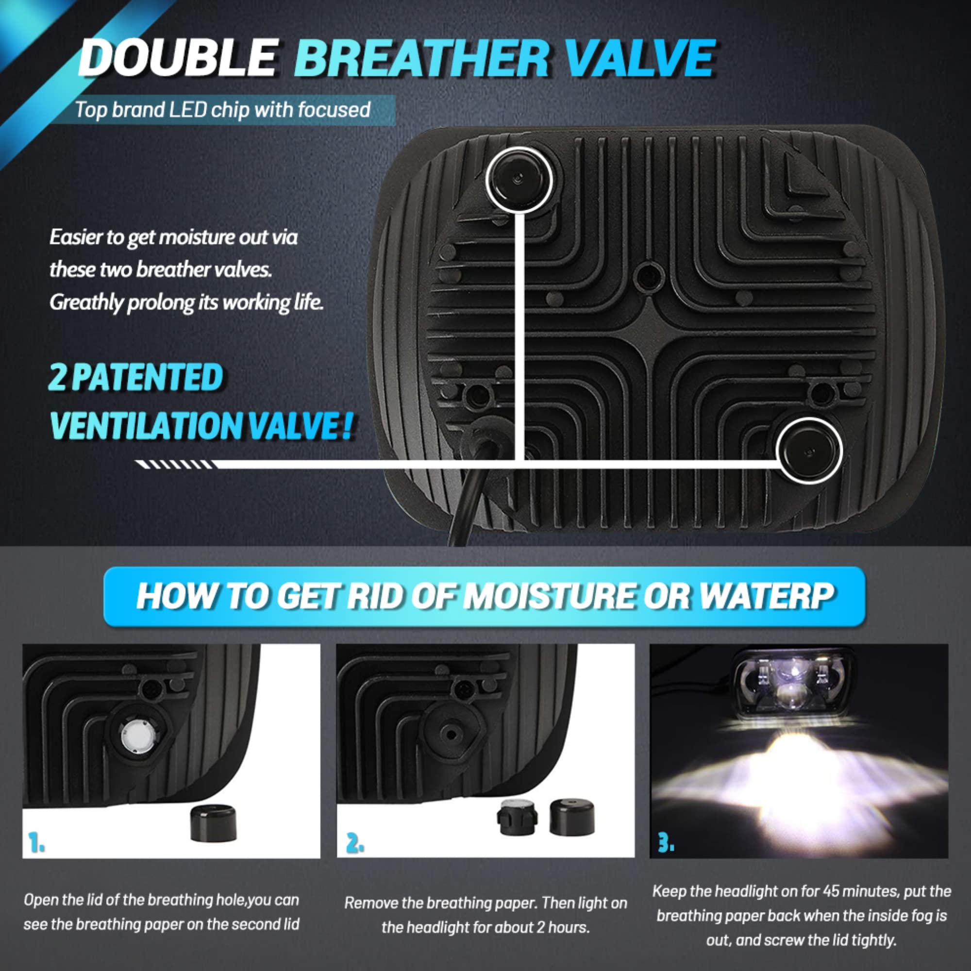 JHLion 5x7 LED headlights fit for Jeep Cherokee XJ and Wrangler YJ