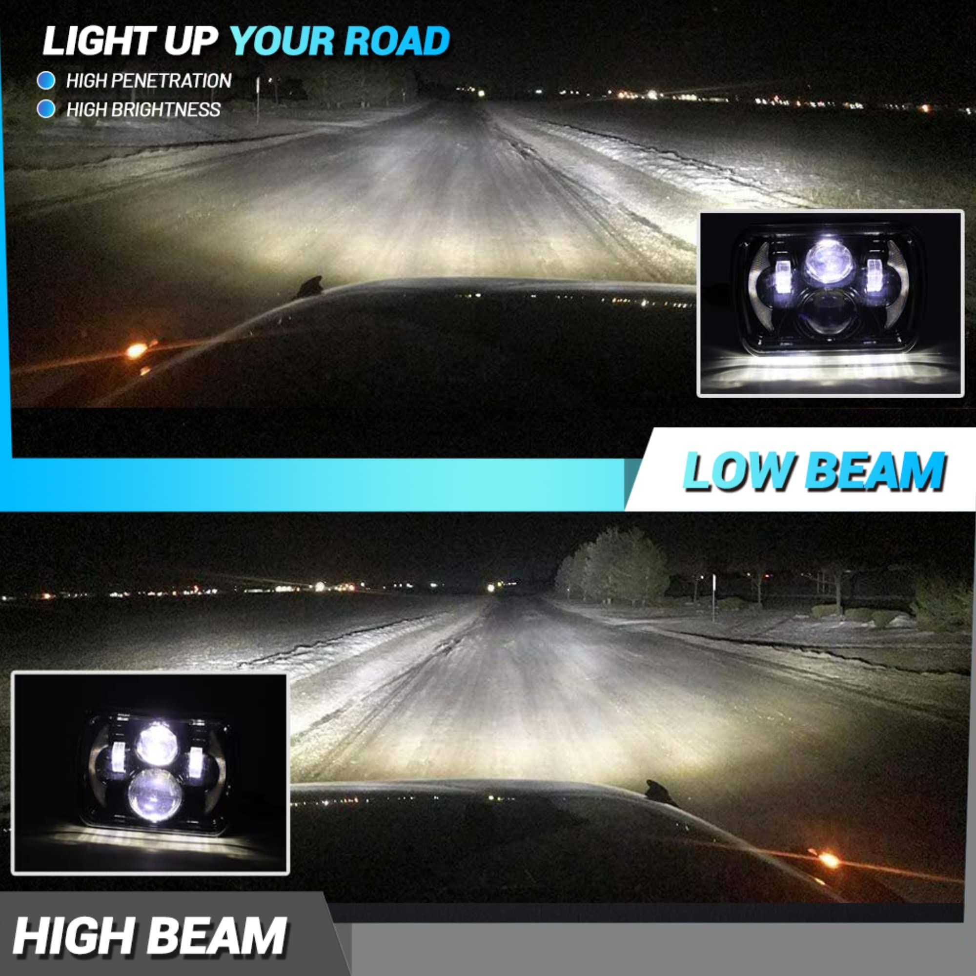 JHLion 5x7 LED headlights close-up of Osram chips for high performance