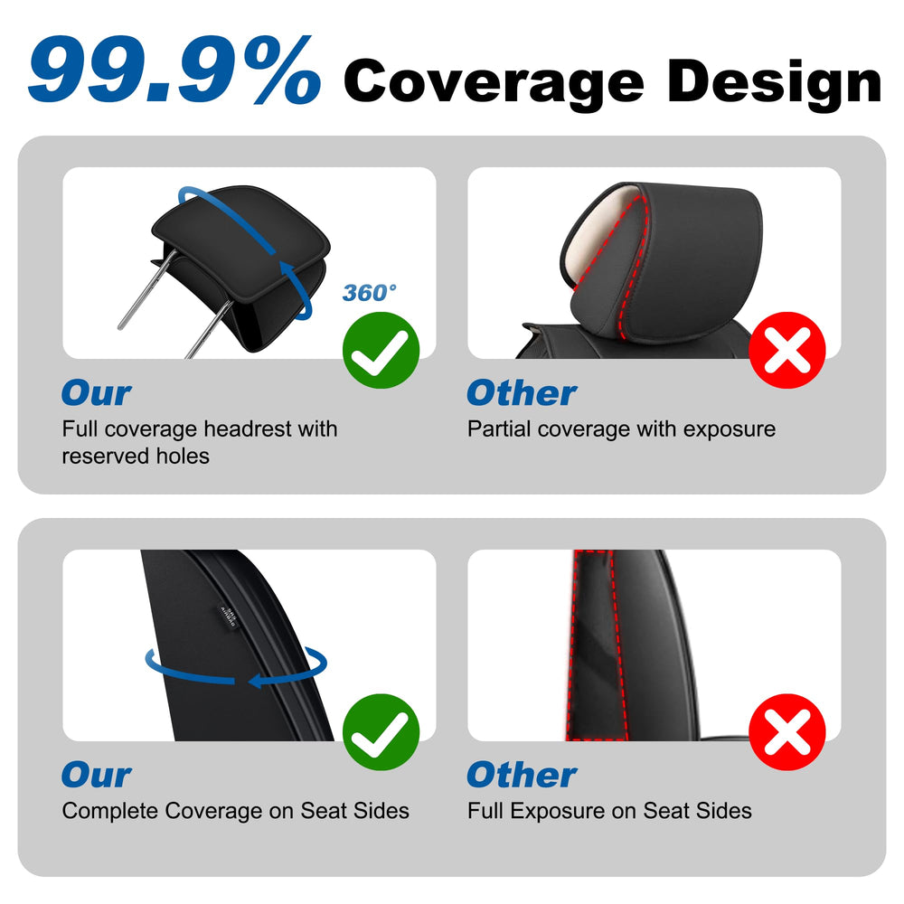 JIAMAOXIN full-set seat covers for quad cab Dodge RAM maintaining cup holder access.