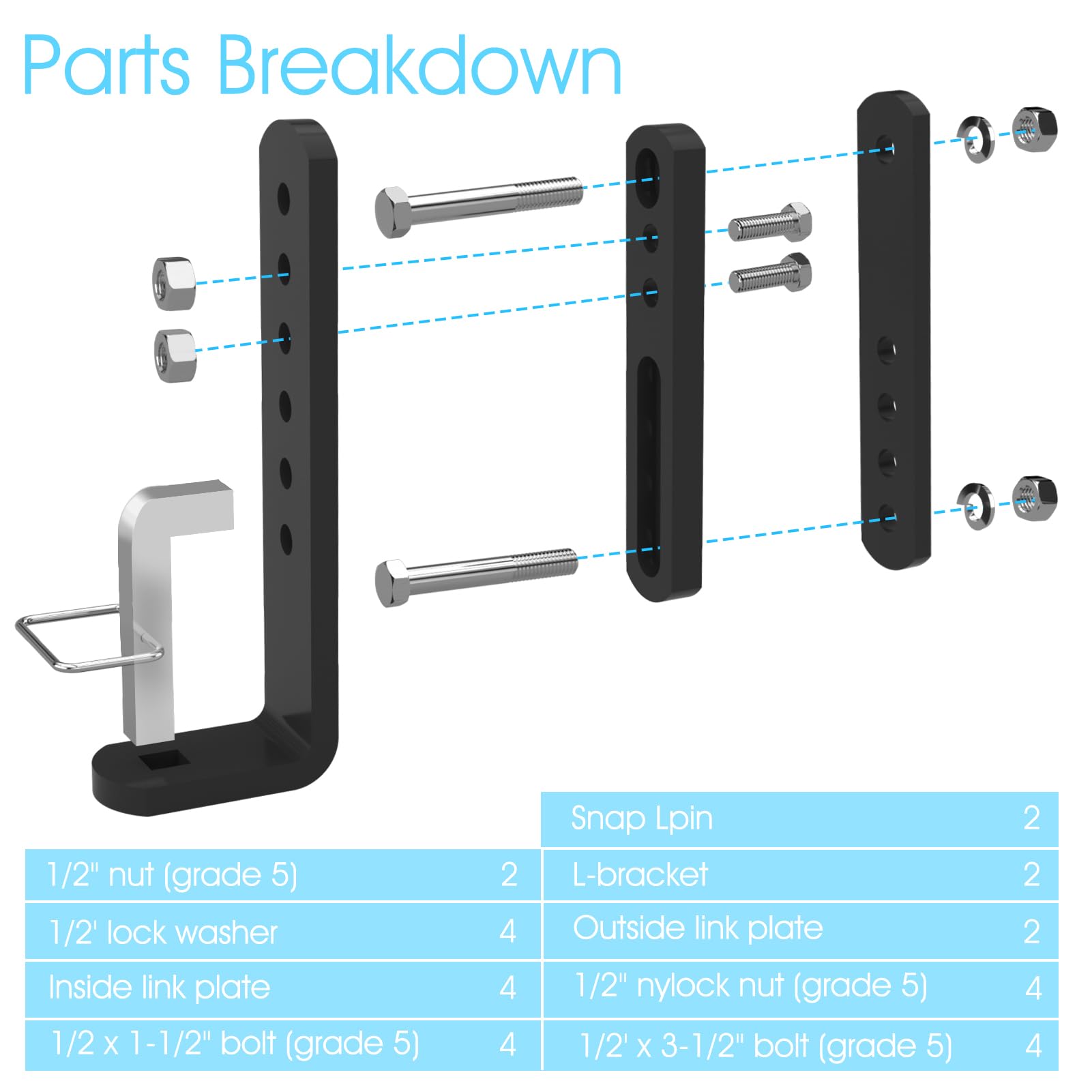 JIANBENKJ sway bracket jacket protectors extend bracket life and reduce wear