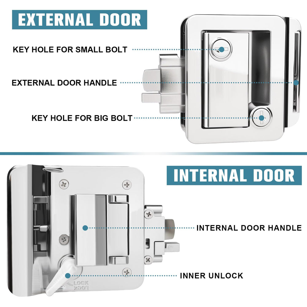 Jiimee Chrome RV door lock installed on a door cutout illustrating universal fit
