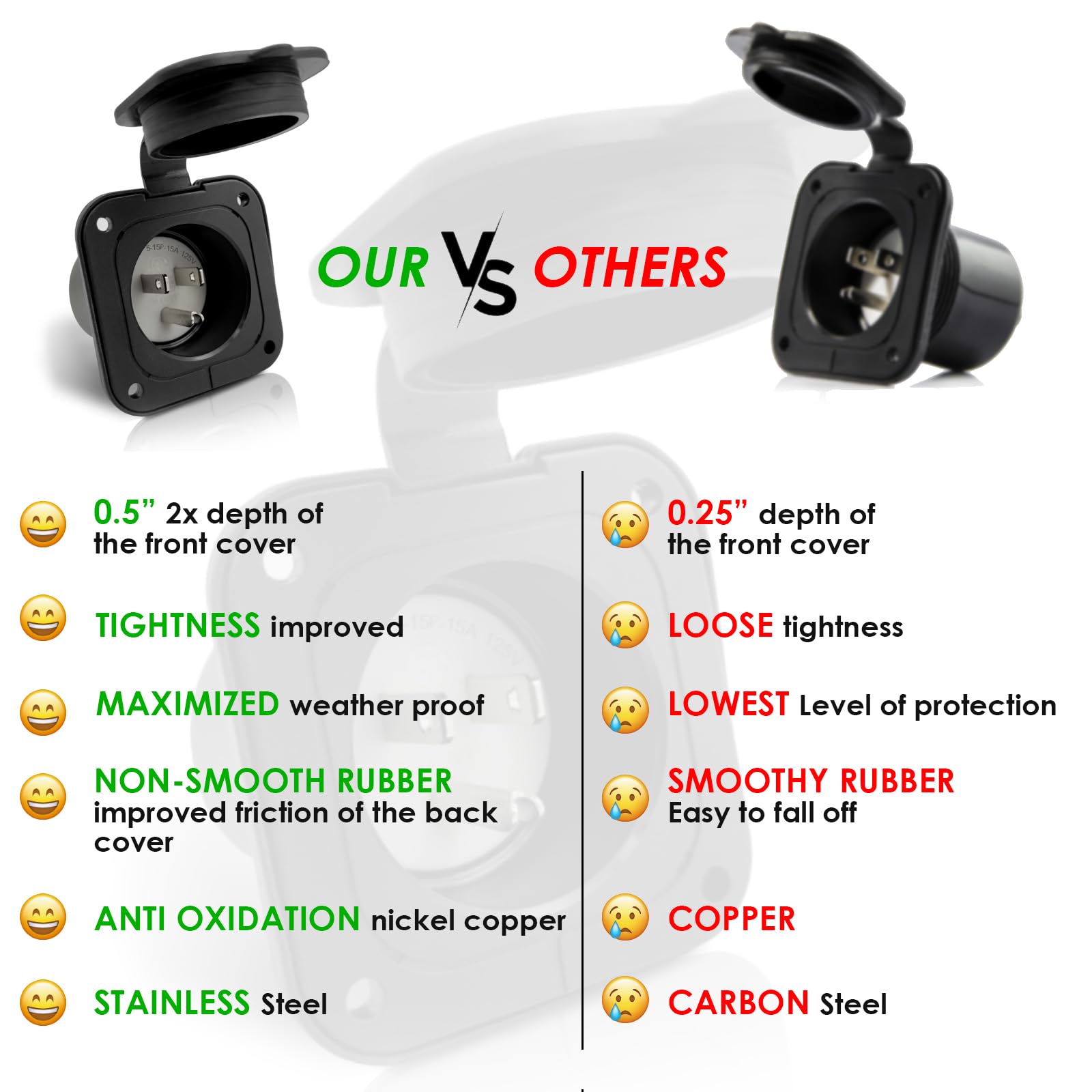 Jindouyun heavy-duty 14 AWG copper wiring supports maximum power flow.