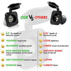 Jindouyun heavy-duty 14 AWG copper wiring supports maximum power flow.