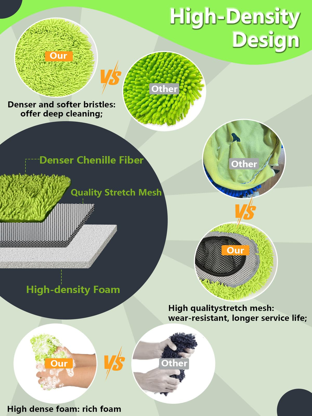 Jisejima fifteen-degree angled rod reduces reach strain for comfortable cleaning.