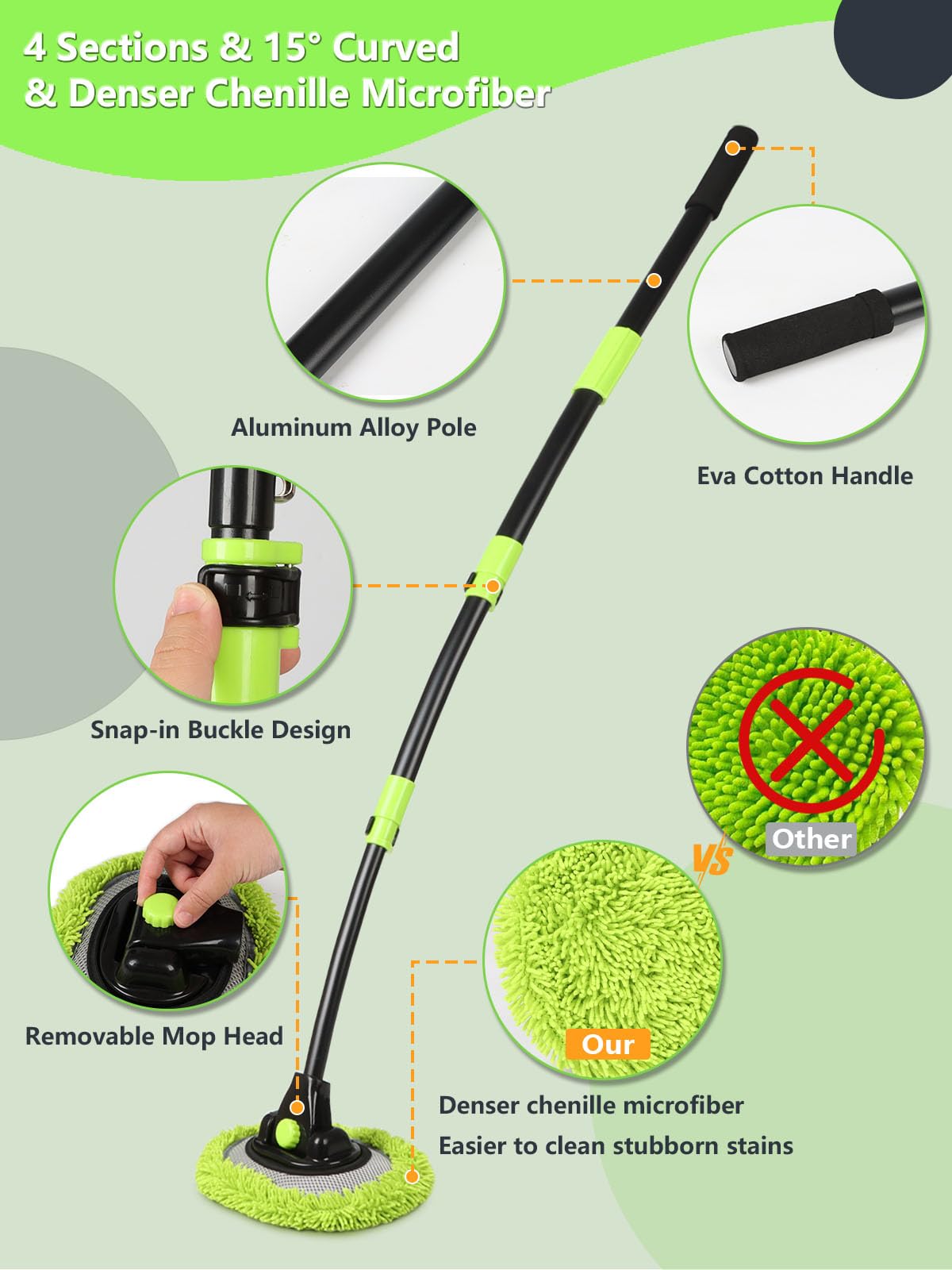 Jisejima ninety-degree rotating head adapts to your cleaning angle.