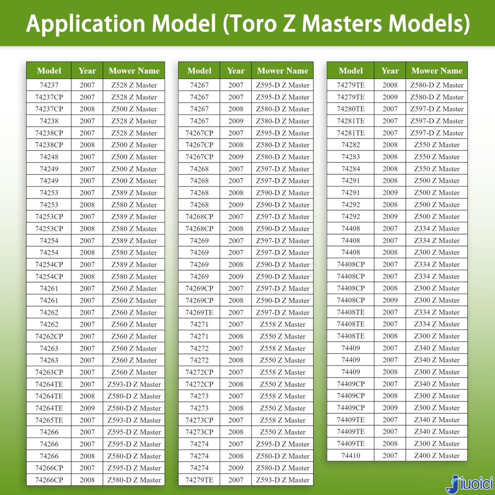 jiuoici damper 103-4079 supports easier control on Exmark and Toro