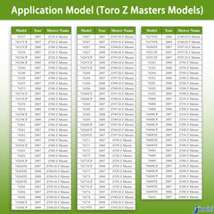 jiuoici damper 103-4079 supports easier control on Exmark and Toro