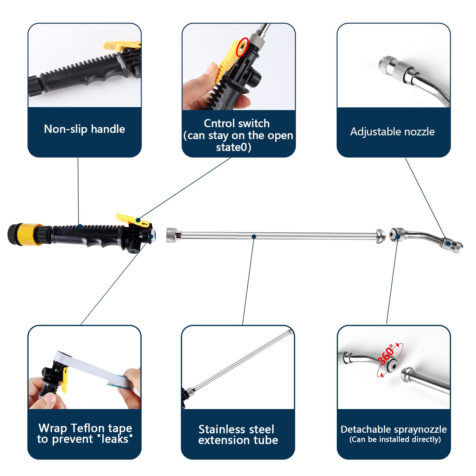jixsloft detachable nozzle provides 360° spray for tough spots