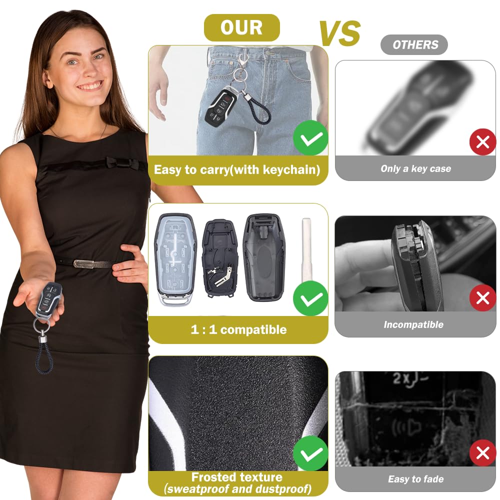 JJCHQ Explorer key fob shell designed for daily wear and button responsiveness.