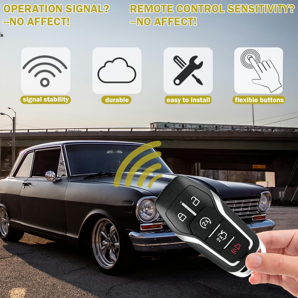 JJCHQ Lincoln MKZ MKC MKX fob shell ensures a sturdy daily driver key.