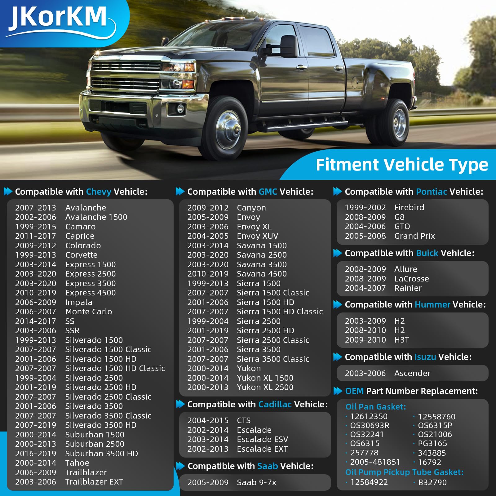 JkorkM gasket kit installed on a GM Vortec engine demonstrates durability