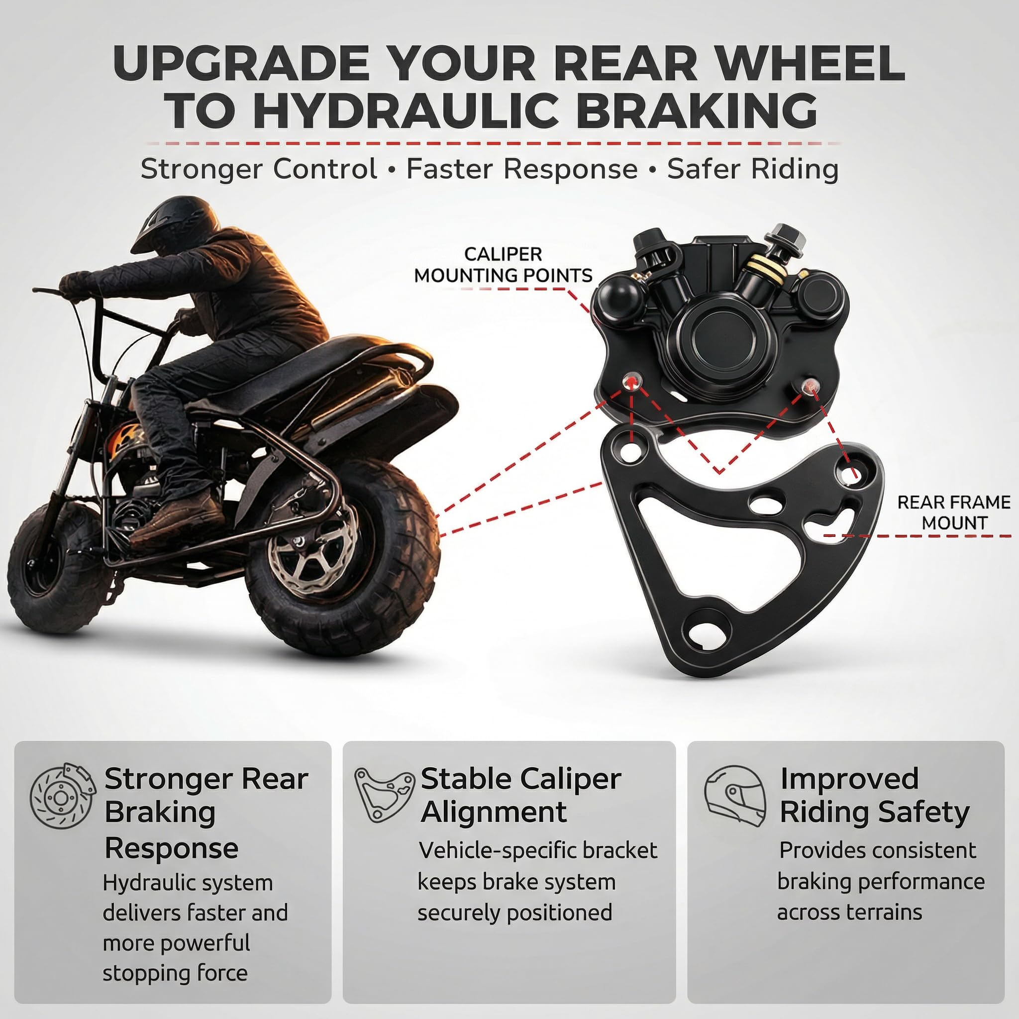 63mm ATV-spec caliper fit improves braking power and consistency