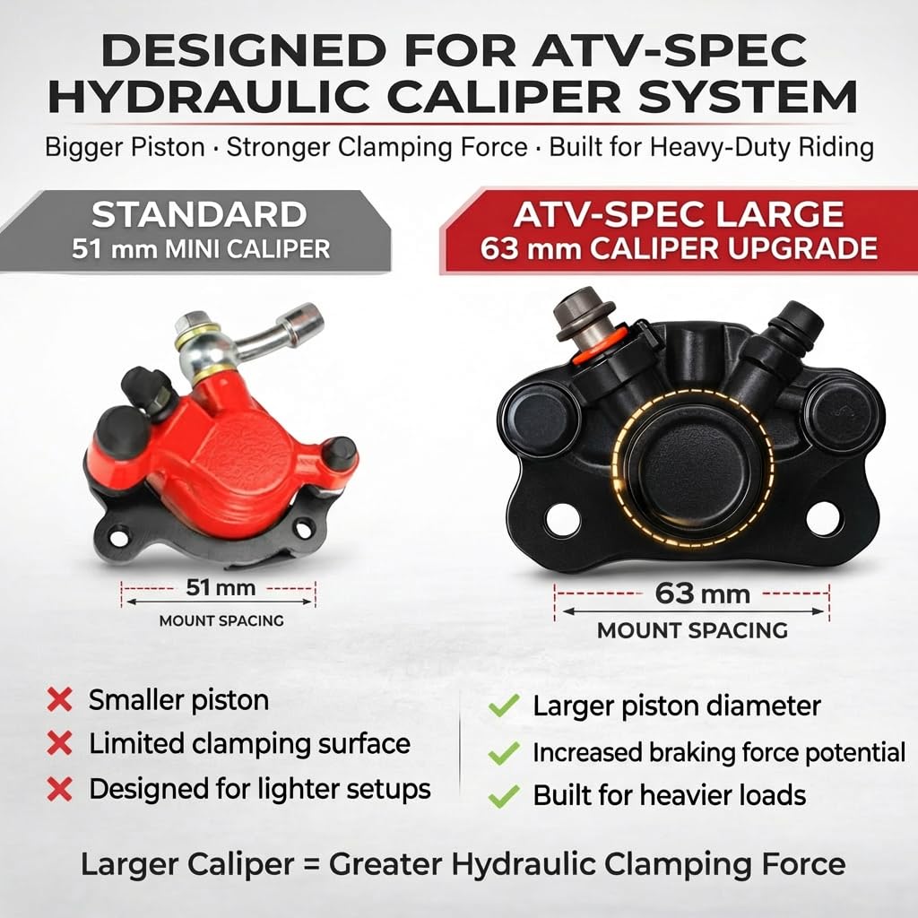 Heavy-duty bolt-on plate supports reliable stopping with no frame welding