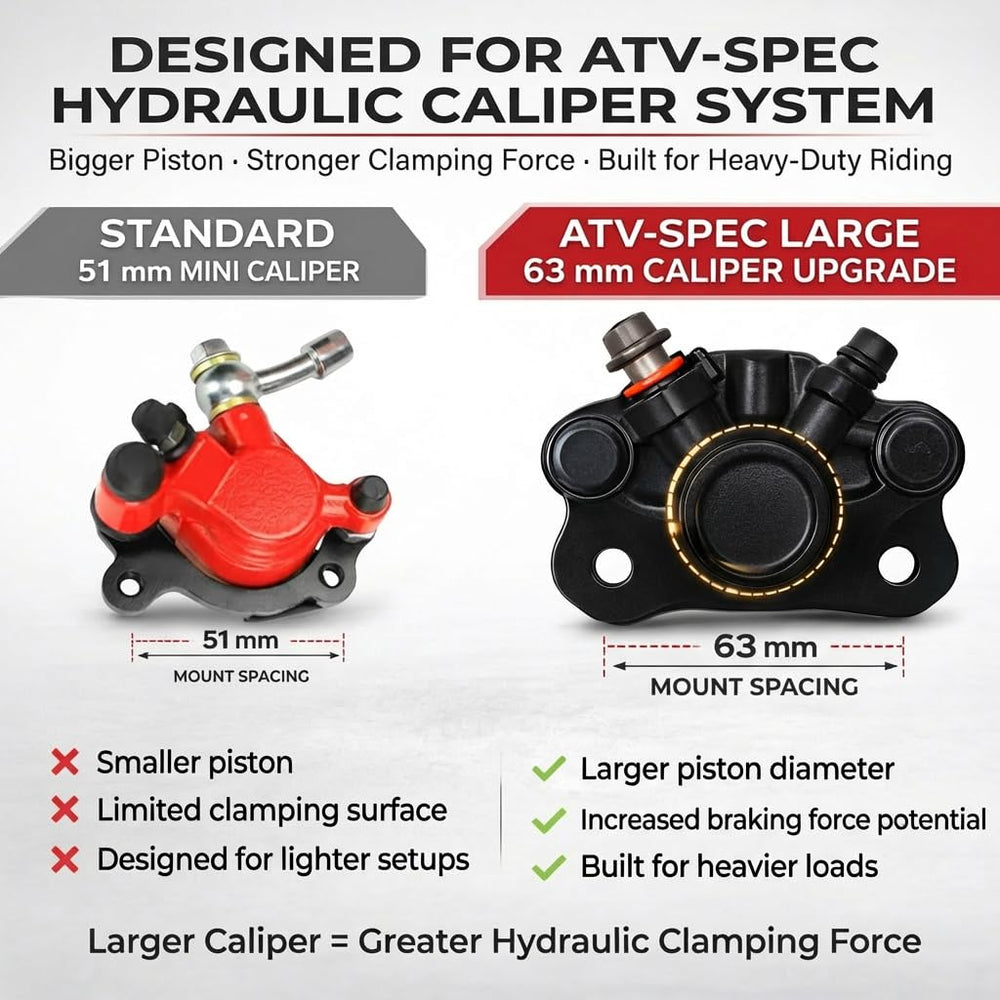 Heavy-duty bolt-on plate supports reliable stopping with no frame welding