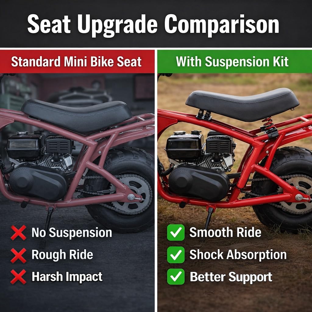 JMCHstore pre-assembled springs with weight-bearing bracket for stable performance