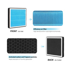 JOGO AUTO HB086 filter designed for 2022-2024 Grand Cherokee interior air
