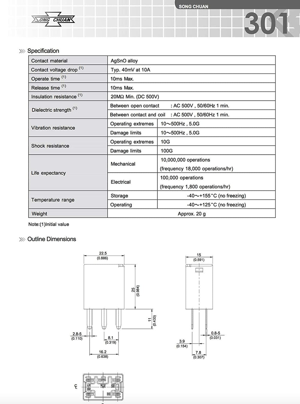 JOINAP automotive relay 5-pin pins inside view reveals clear contact layout.