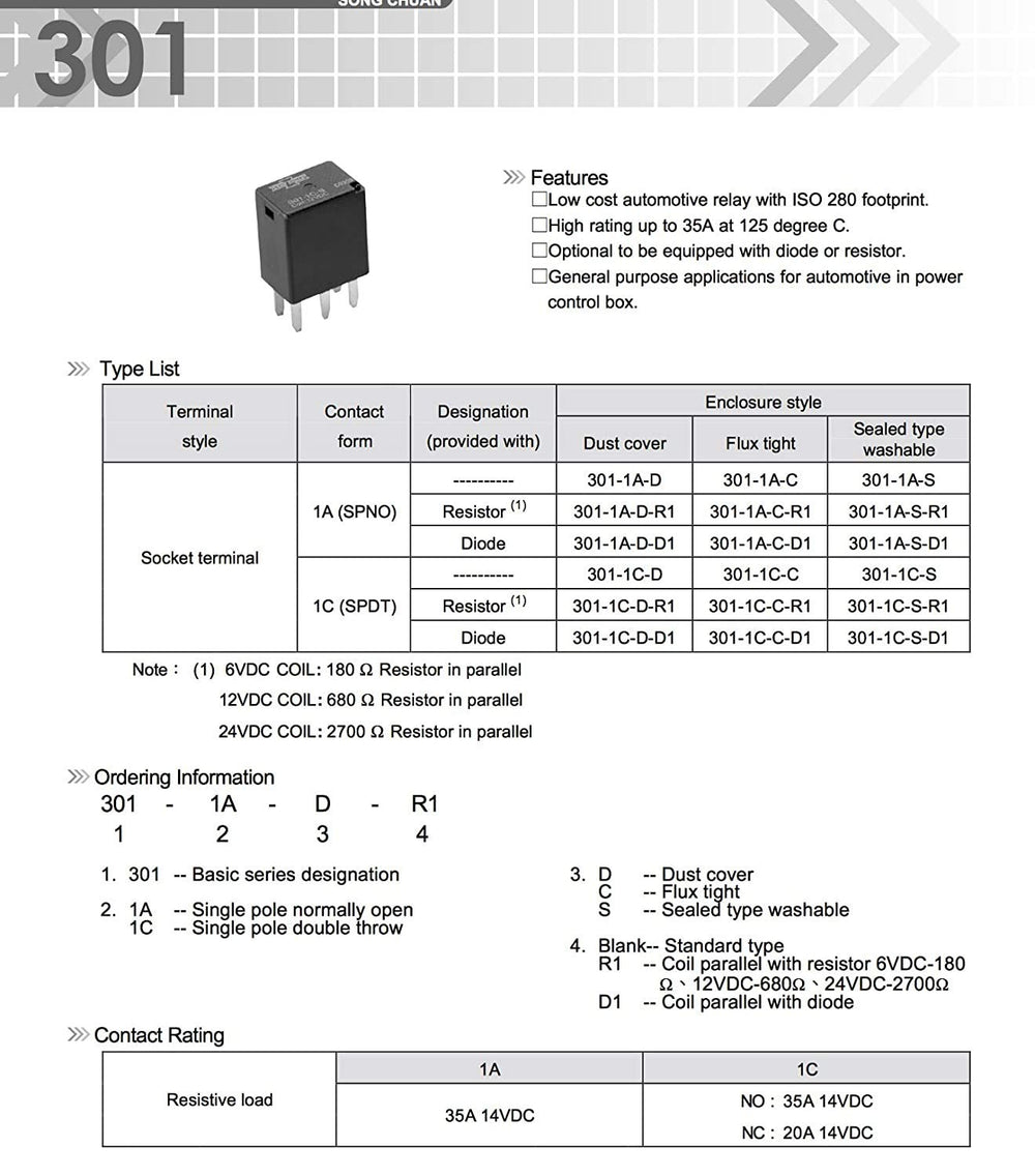 JOINAP automotive relay 5-pin packaging image shows ready-to-install kit.