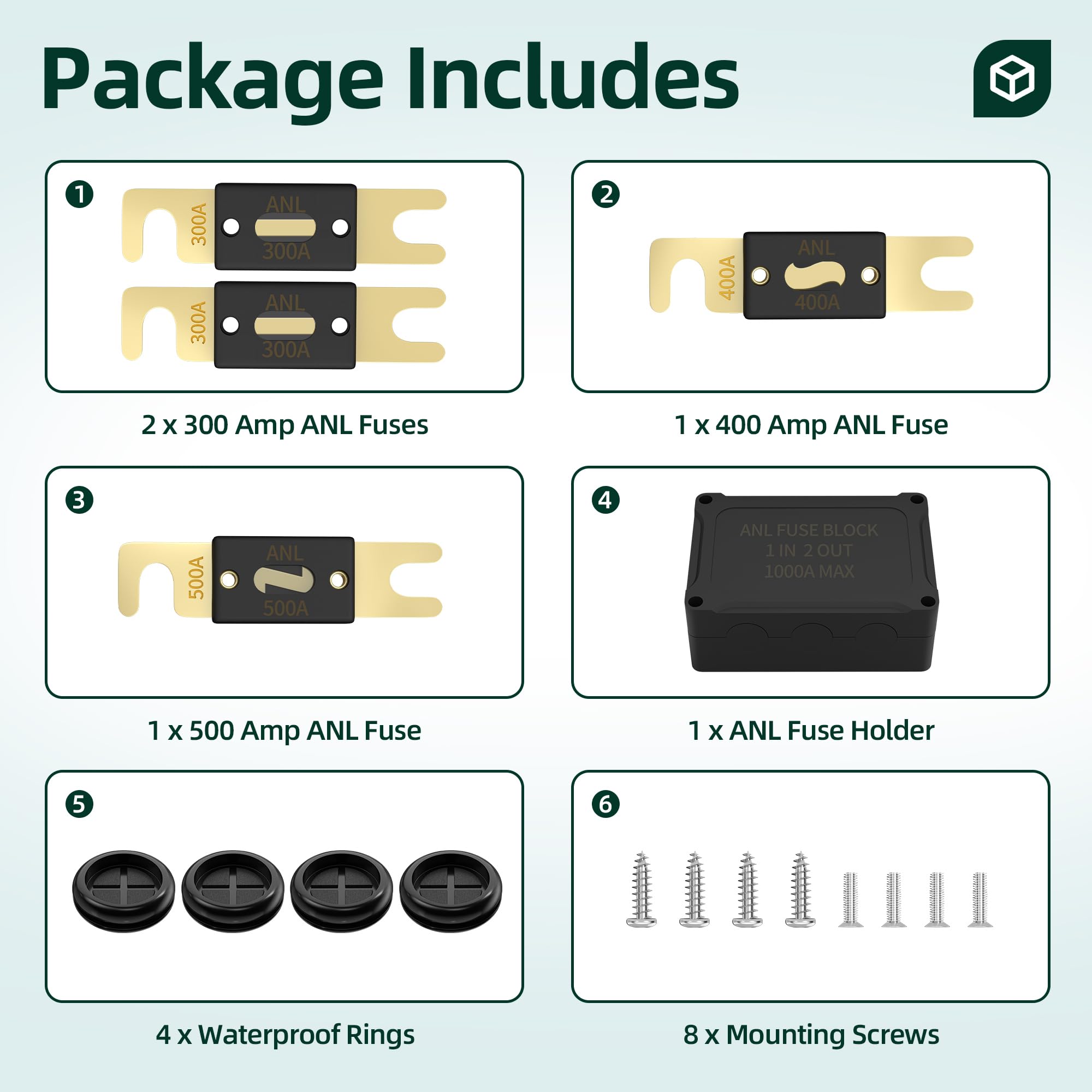 Joinfworld 500A ANL fuse pack included for heavy-duty circuits.
