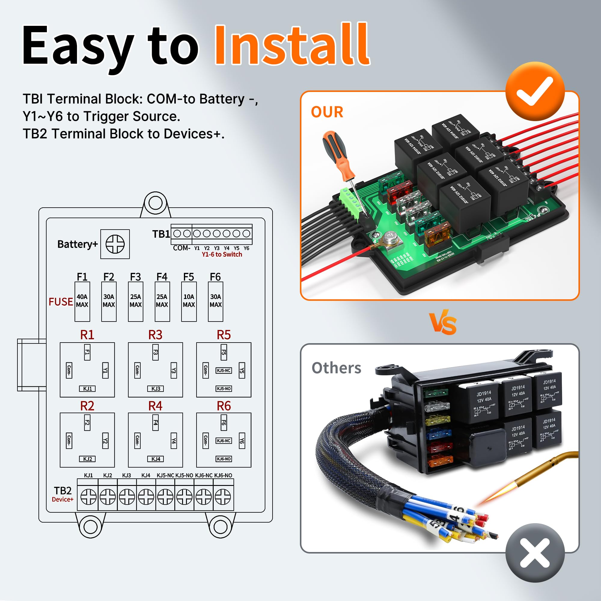 Joinfworld assembled module saves wiring time during installation.