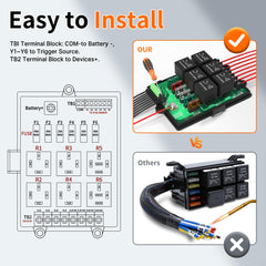 Joinfworld assembled module saves wiring time during installation.