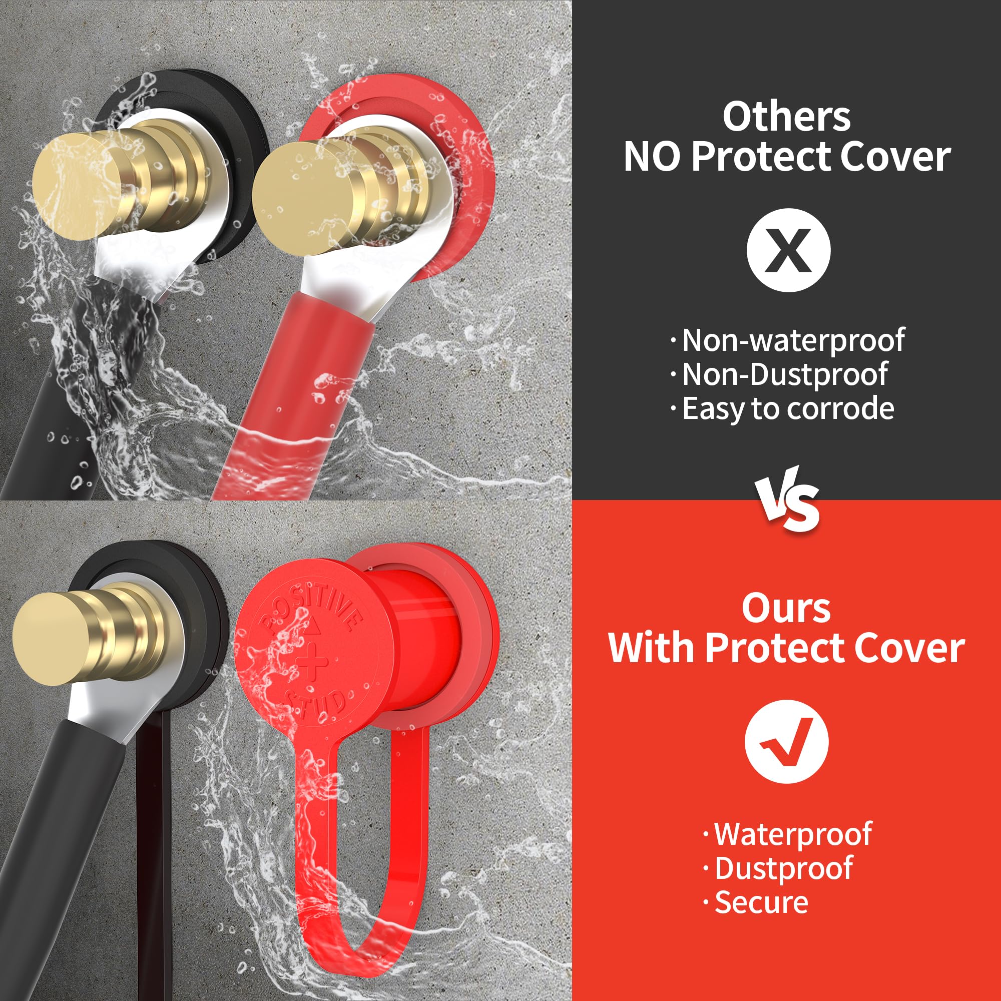 Joinfworld safety cover shields contacts from dust and water.