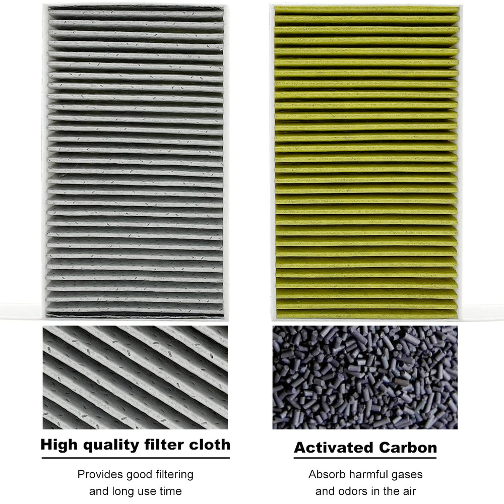 JOJOMARK activated-carbon cabin filter for Tesla Model 3/Y packaged for quick replacement.