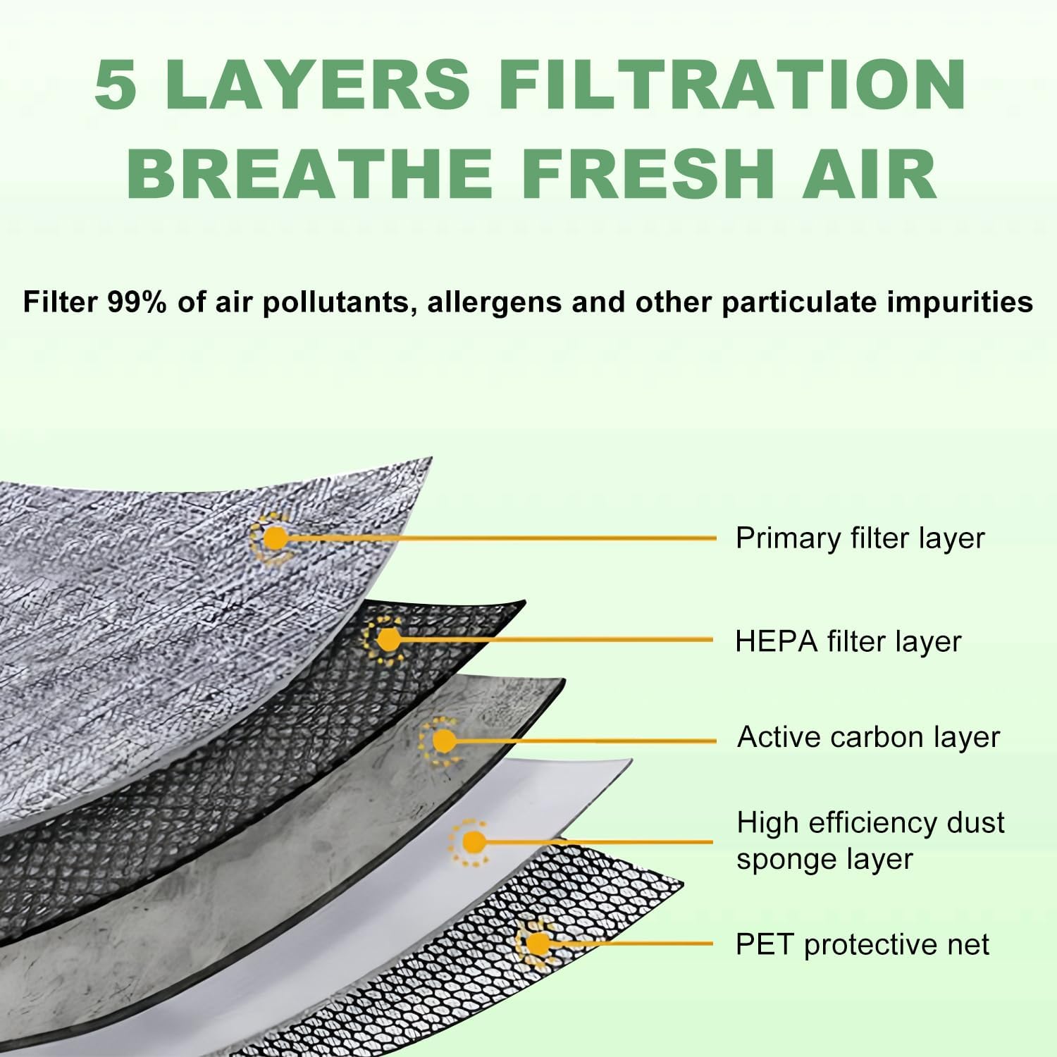 JOJOMARK engine air filter pack close-up with media texture