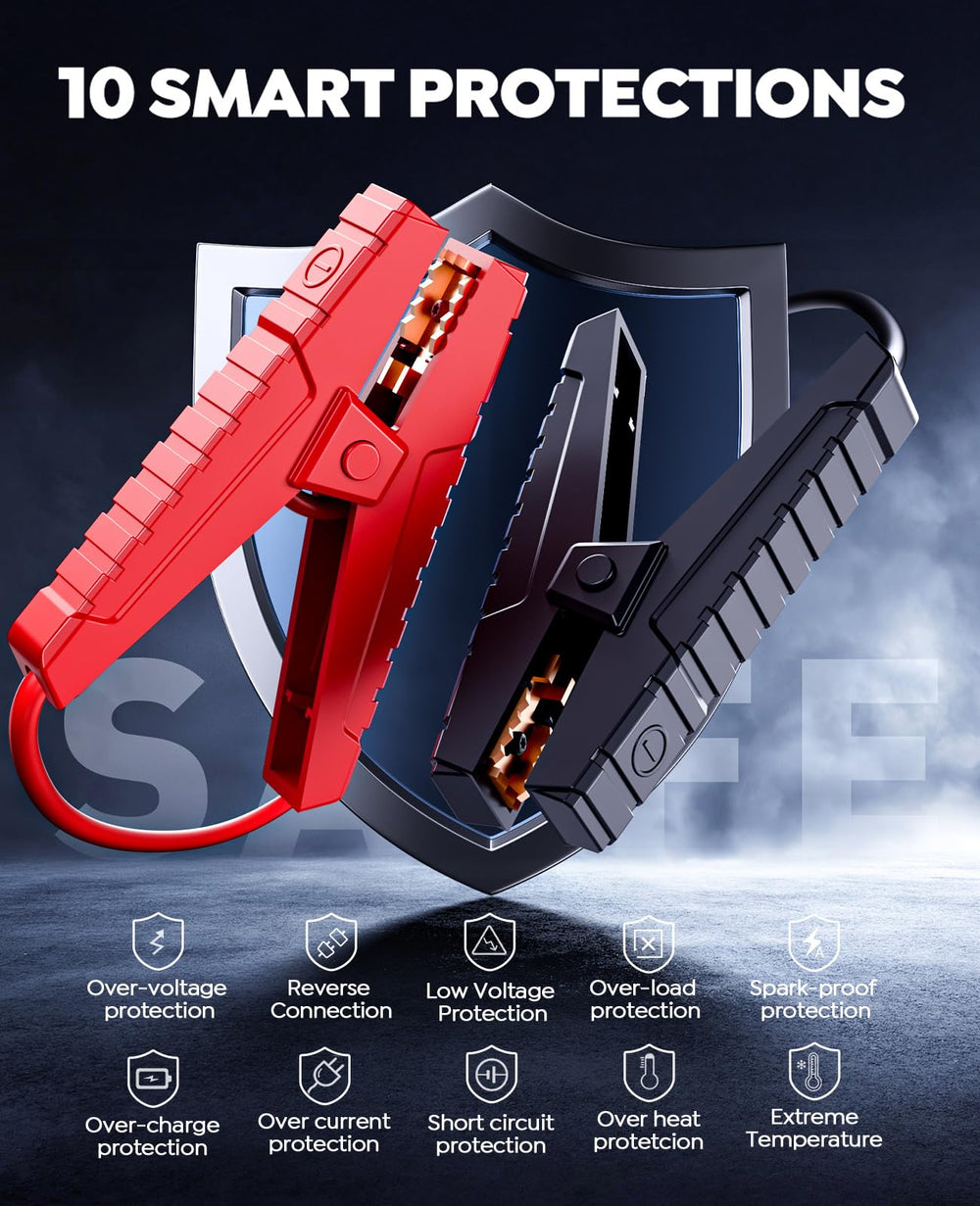 Joltekon safety features and fireproof design for safer use.