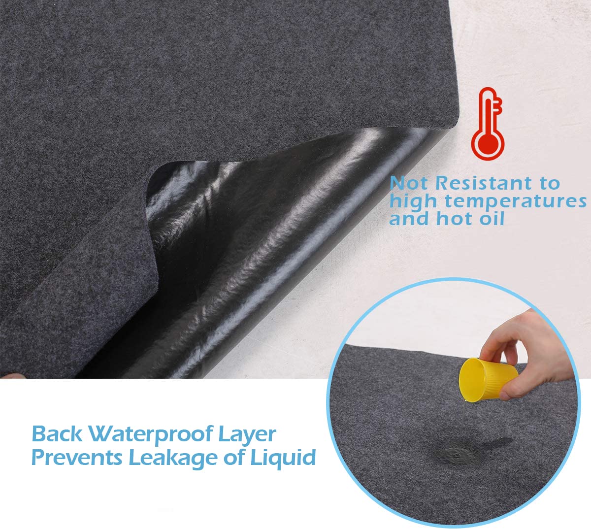 JOMMIE CHEN garage mat with waterproof backing blocks leaks from damaging floors.