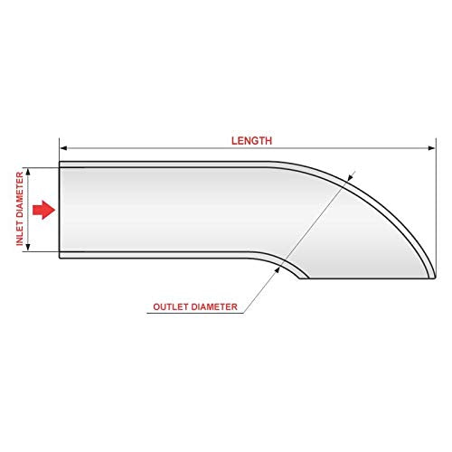 Jones Exhaust JTD112 chrome turn-down tip, 8-in length, fits 1.5-in pipes.