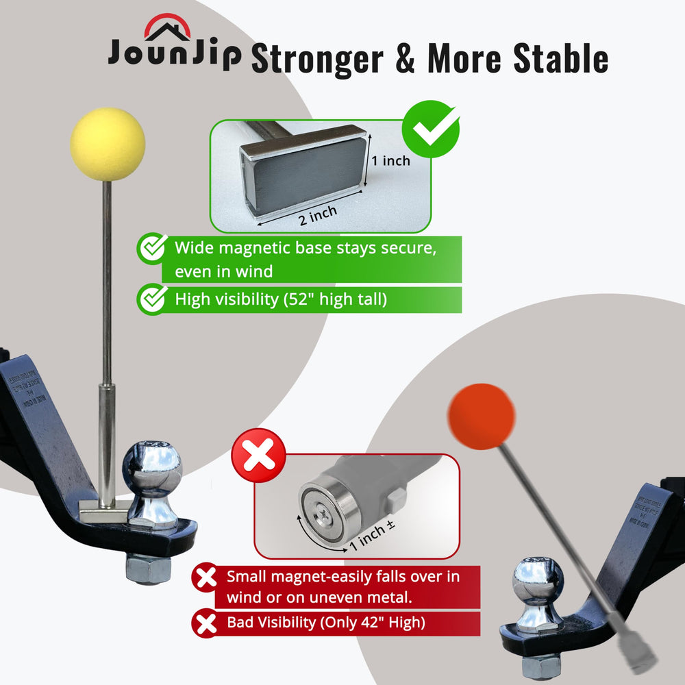 JOUNJIP magnetic base with neodymium magnets ensures stable alignment even at angles