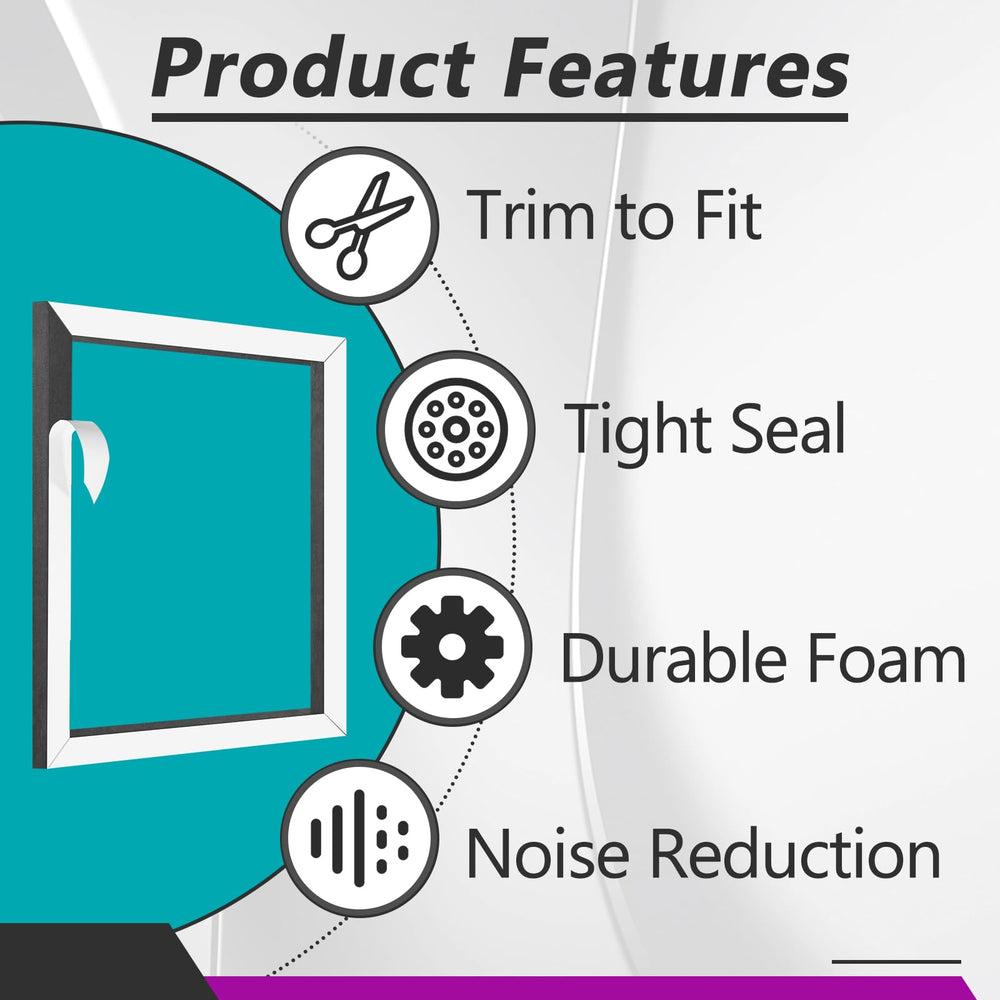 Joworthy dense-foam gasket dampens vibrations during travel and AC operation