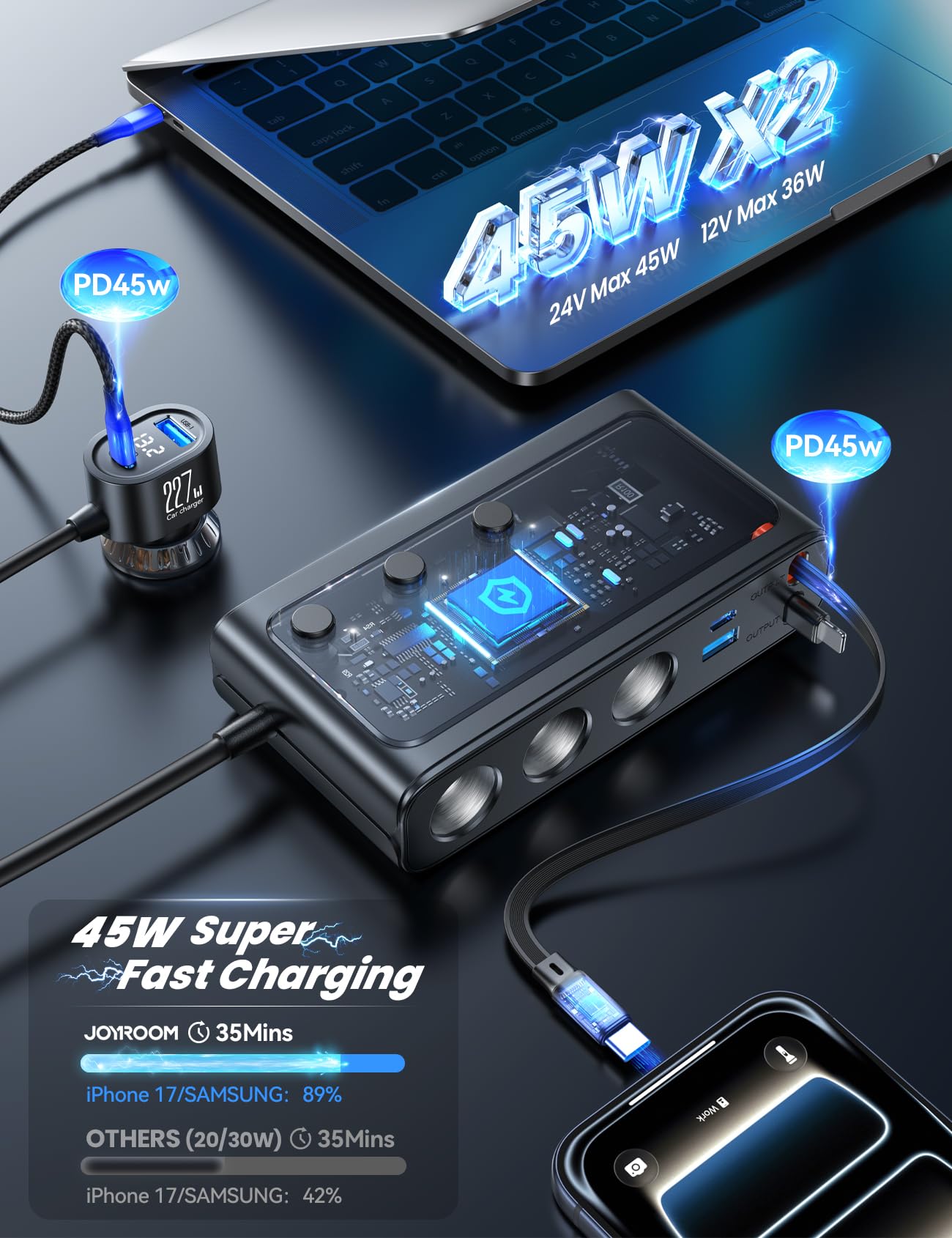 JOYROOM 9-in-1 extension cords keep cables tidy during family trips.