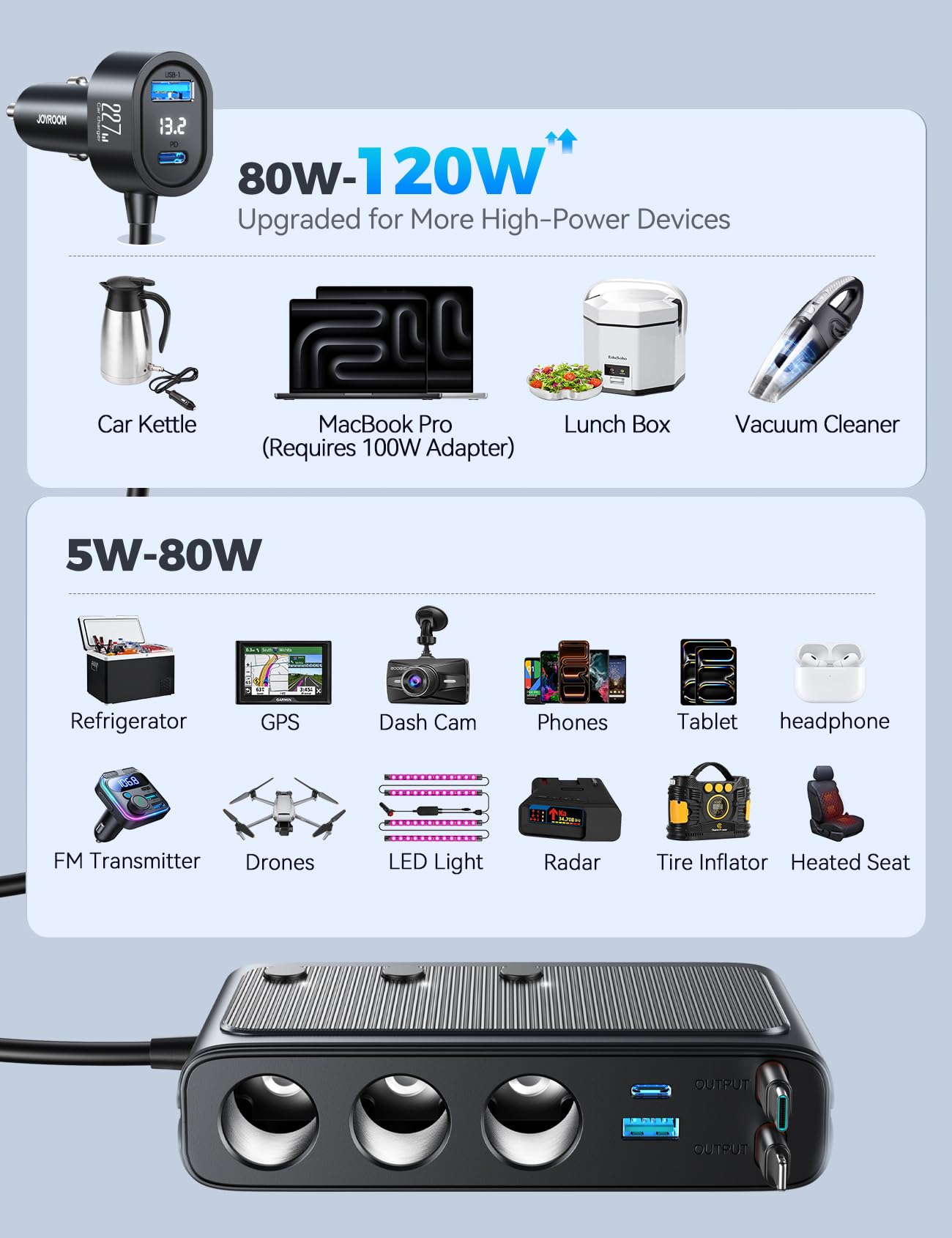 JOYROOM 9-in-1 real-time voltage display monitors battery status.
