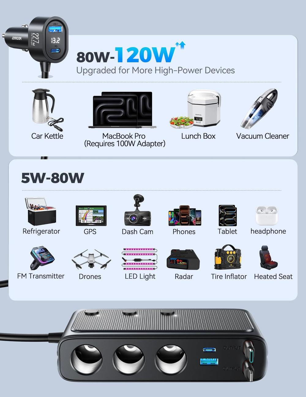 JOYROOM 9-in-1 real-time voltage display monitors battery status.