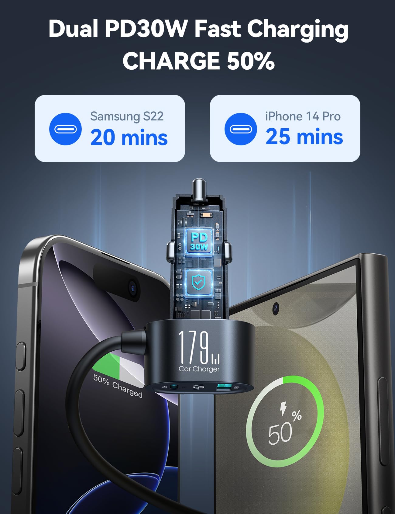 JOYROOM LED voltage display shows real-time battery status during trips