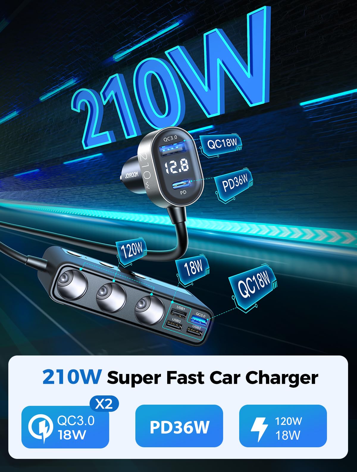 JOYROOM pd-qc3-0 fast charging port powering phones on the road