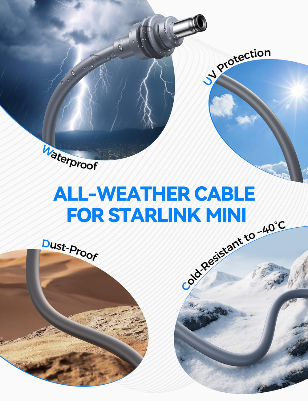JOYROOM Starlink Mini Car Adapter heat-dissipation vents keep core cool.
