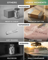Joytezz spiritual gift for women with scented scripture cards
