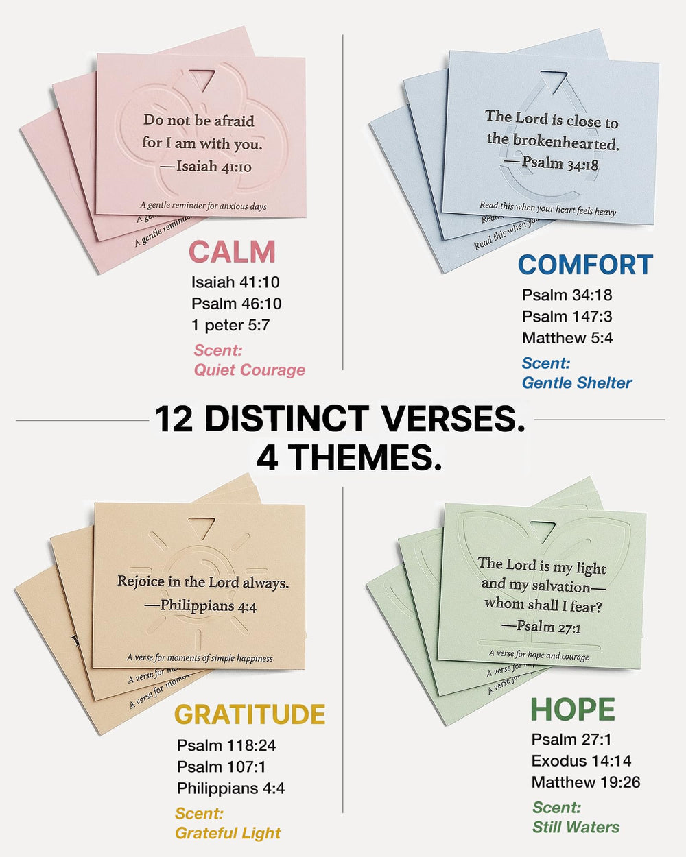 Joytezz twelve scripture cards with fragrance in a reusable tin