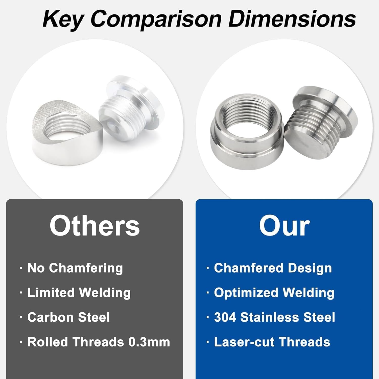 Joytrace 304 stainless-steel bung for durable sensor port installations