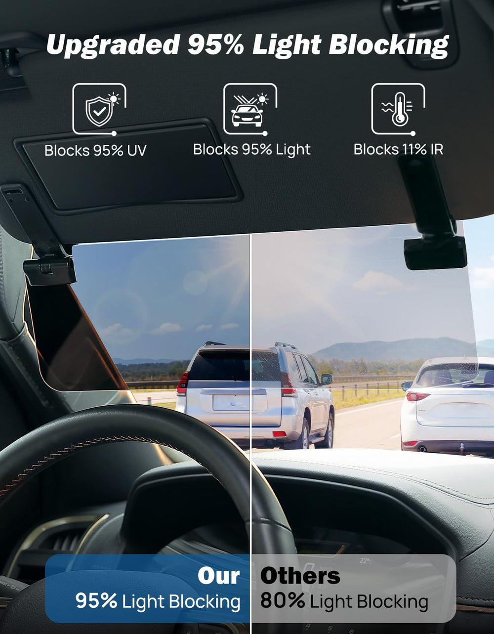 JOYTUTUS polarized lens blocks UV for safer daytime driving.