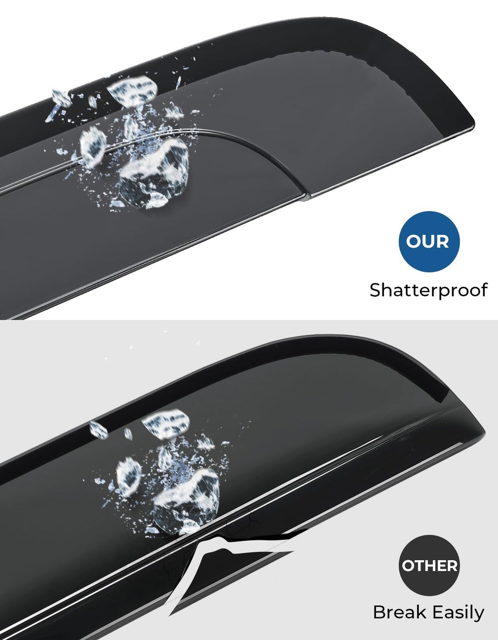 Joytutus rainproof installation guide, no drilling required for secure adhesion