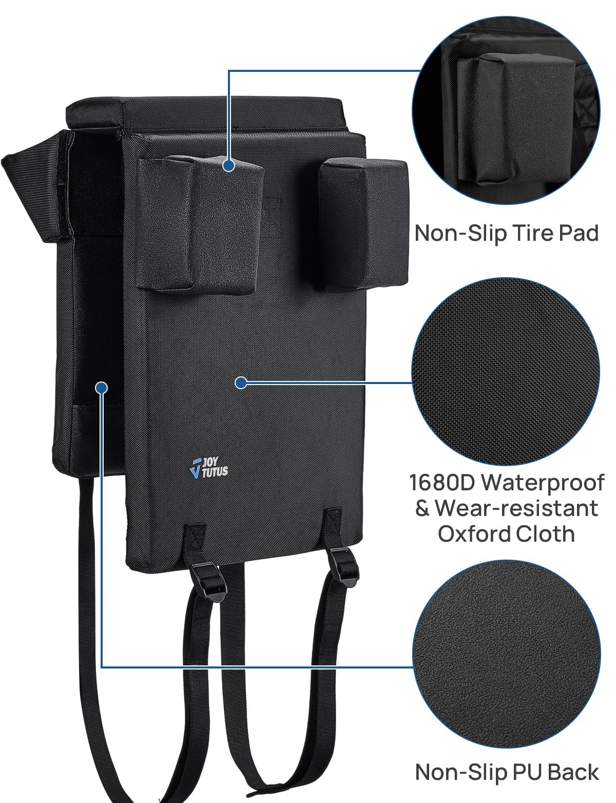 JOYTUTUS pad shows quick-install features for fast mounting.
