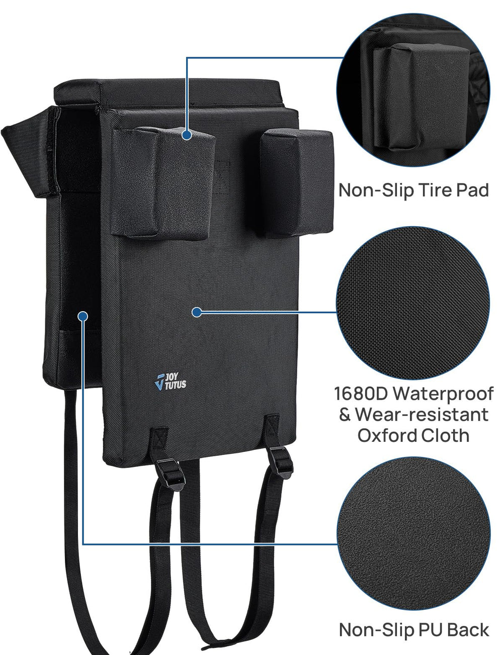 JOYTUTUS pad shows quick-install features for fast mounting.