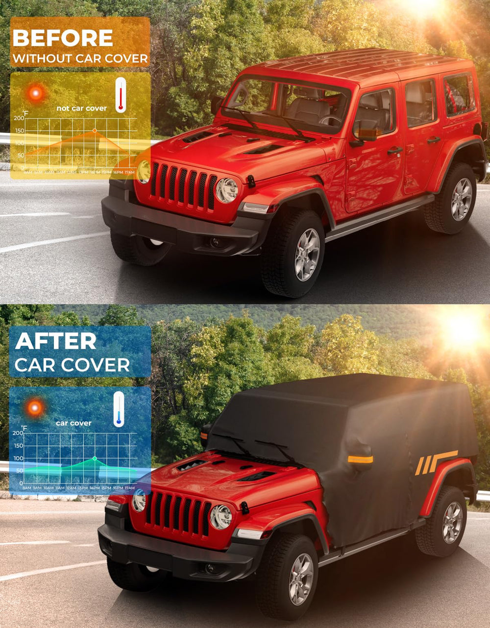 JOYTUTUS Wrangler cab cover back detail highlights weather sealing on the canopy.